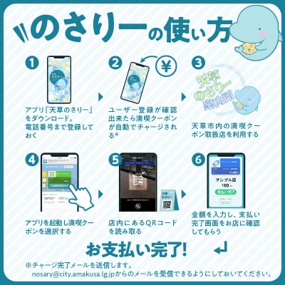 天草市満喫クーポン 3,000円分_S777-001