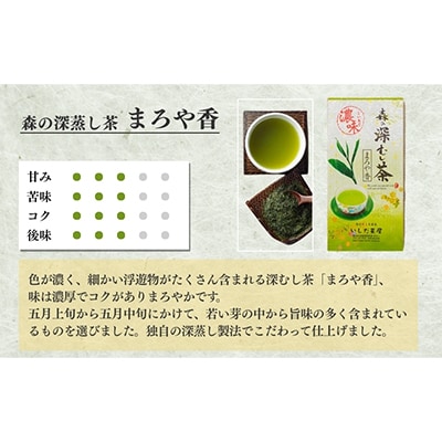 森の深蒸し茶まろや香100g×10袋【森町SF】