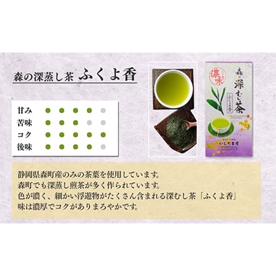 森の深蒸し茶ふくよ香100g×5袋【森町SF】
