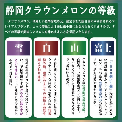 【通年出荷】クラウンメロン(山等級)3玉　ギフト箱入り【森町SF】