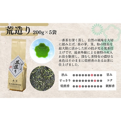 農林水産大臣賞受賞工場・松浦製茶人気ナンバー1　荒造り1kg(200g×5袋)【森町SF】