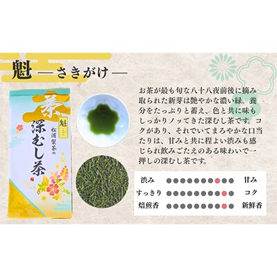 農林水産大臣賞受賞工場・松浦製茶人気深むし茶3点セット【森町SF】