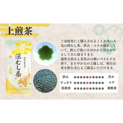 農林水産大臣賞受賞工場・松浦製茶人気深むし茶3点セット【森町SF】