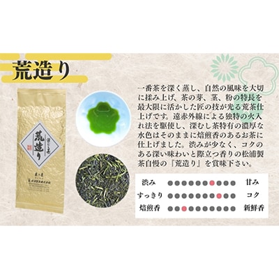 農林水産大臣賞受賞工場・松浦製茶人気深むし茶3点セット【森町SF】