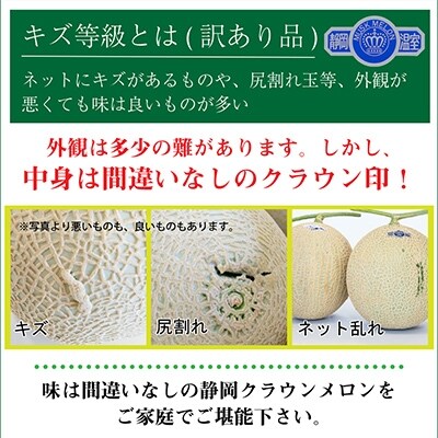2022年6月発送開始『定期便』クラウンメロン 訳あり1玉全3回