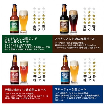 奥入瀬ビール(クラフトビール)ランダム飲み比べ4本セット
