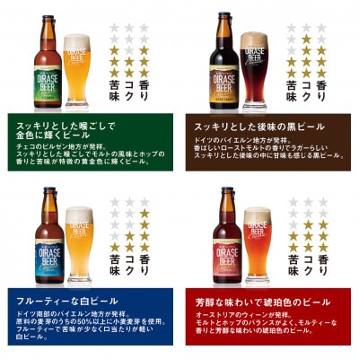 奥入瀬ビール(クラフトビール)ランダム飲み比べ24本セット