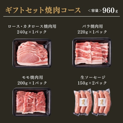 燦然ギフトセット　焼肉コース　計960g