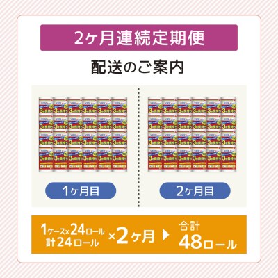 【2ヶ月連続定期便】スコッティ キッチンタオル 24R [No.5704-0587]