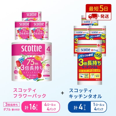 キッチンペーパー+トイレットペーパー4P[No.5704-1756]