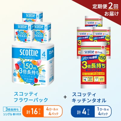 【6ヶ月ごと計2回お届け】キッチンペーパー+トイレットペーパー 4P[No.5704-1773]