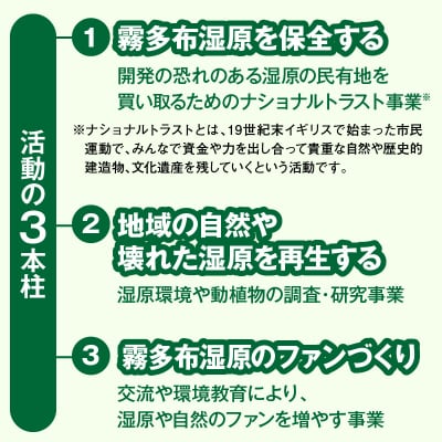 霧多布湿原を中心とする環境保全活動への寄附_270001