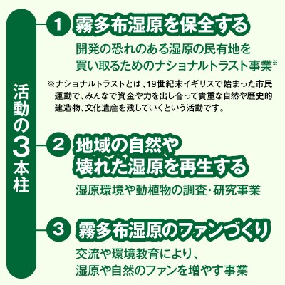 霧多布湿原を中心とする環境保全活動への寄附_270101