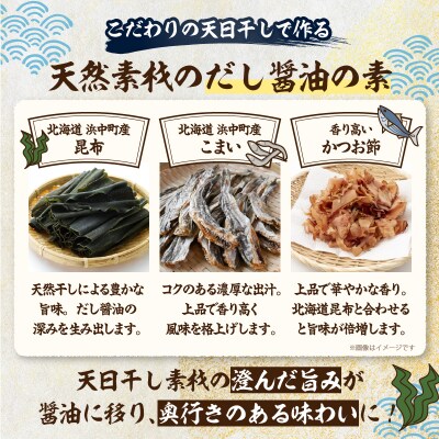 【自分だけの醤油が作れる!!】だし醤油の素キット(3本+詰替用)_H0008-108