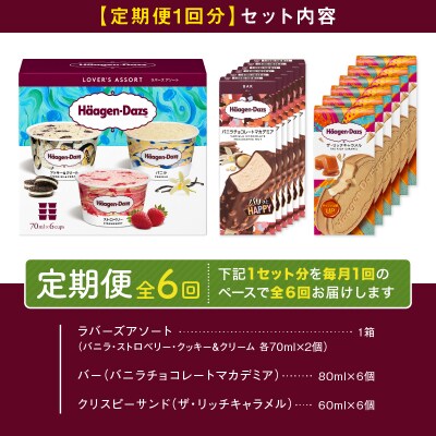 <全6回定期便・連続>ハーゲンダッツ『3種の贅沢ギフトセット(合計108個)』_H0016-143