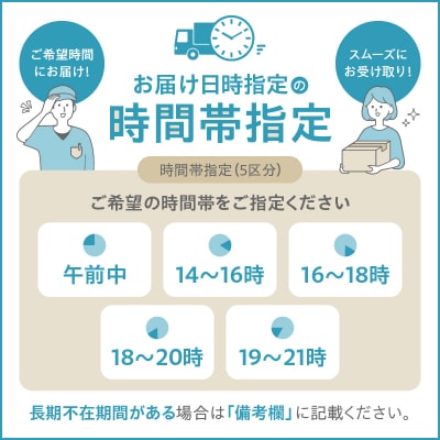 <全3回定期便・隔月>ハーゲンダッツ『ミニカップ&バーセット(合計21個)』_H0026-050