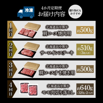 <全4回・連続>浜中牛づくし定期便(焼肉・ステーキ・すき焼き・切り落とし)_H0019-123