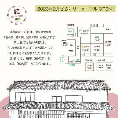 『結ほんまち屋敷』　宿泊券(2名様1泊素泊まり)