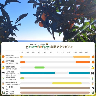 松本農園「施設利用券」(2,000円分チケット)