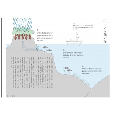 真鶴町案内読本 真鶴手帖
