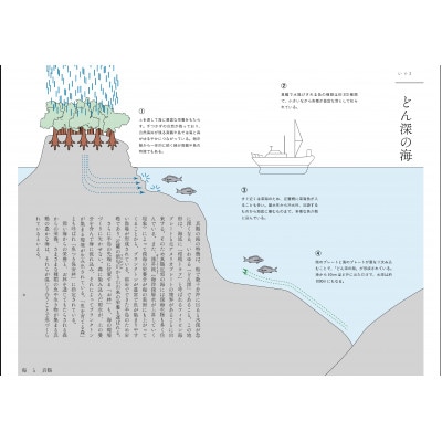 真鶴町案内読本 真鶴手帖