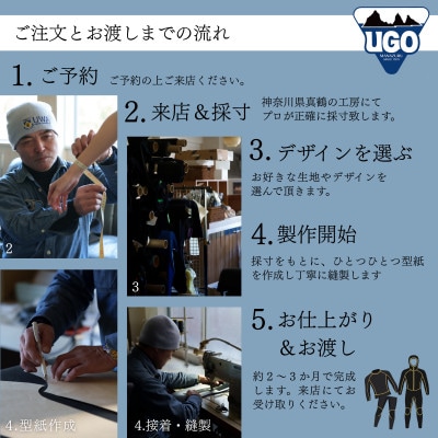 ユーゴUGOのフルオーダーウエットスーツ購入で使える商品券20,000円分