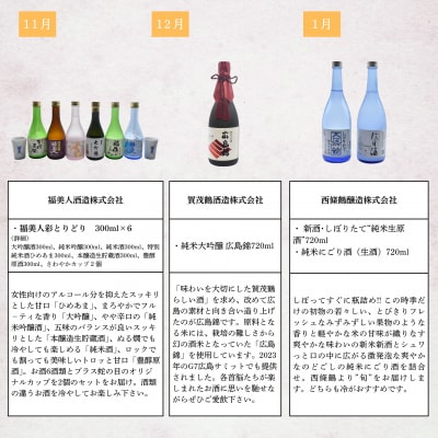 【定期便】東広島の日本酒10蔵定期便【飲み比べセット】