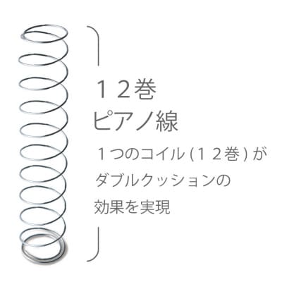 国産ピアノワイヤーポケットコイルマットレス/セミダブル/W121cm×L196cm×H31cm/