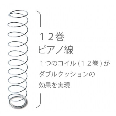 国産ピアノワイヤーポケットコイルマットレス/セミダブル/W121cm×L196cm×H31cm/
