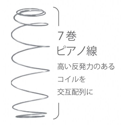国産ピアノワイヤーポケットコイルマットレス/シングル/W98cm×L196cm×H29cm/