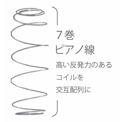 国産ピアノワイヤーポケットコイルマットレス/シングル/W98cm×L196cm×H29cm/