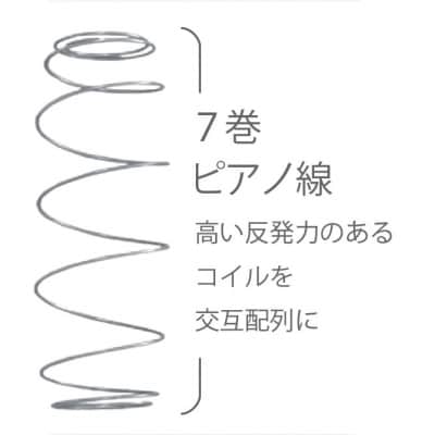国産ピアノワイヤーポケットコイルマットレス/セミダブル/W121cm×L196cm×H29cm