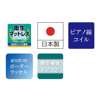 国産ピアノワイヤーポケットコイルマットレス/シングル/W98cm×L196cm×H29cm/