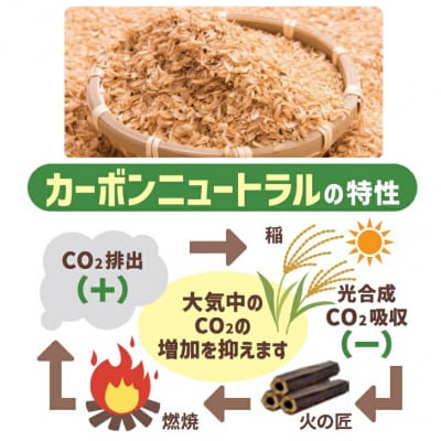 もみ殻固形燃料　火の匠　10kg×3ケース