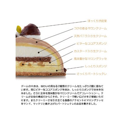 キングオブモンブラン