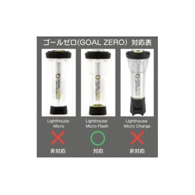 名もなきランタン はじまり(GOAL ZERO専用ランタン)※GOAL ZEROのLEDライトも付属