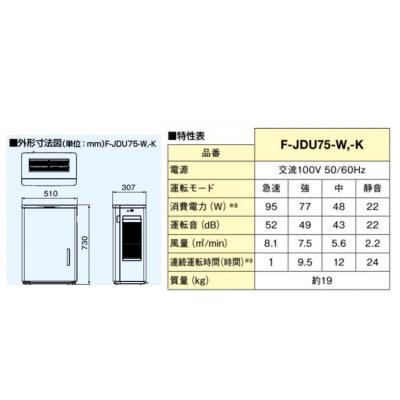 パナソニック Panasonic【ziainoジアイーノ】60畳用(ブラック)F-JDU75-K