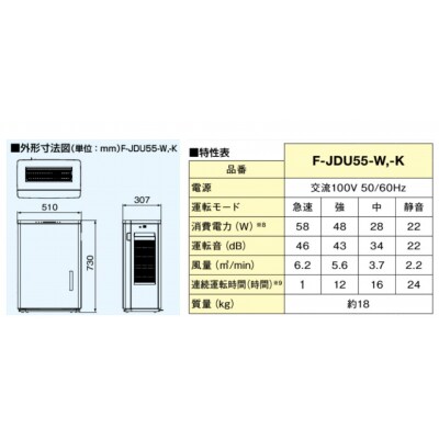 パナソニック Panasonic【ziainoジアイーノ】45畳用(ブラック)F-JDU55-K