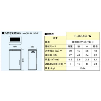 パナソニック Panasonic【ziainoジアイーノ】30畳用(ホワイト)F-JDU35-W
