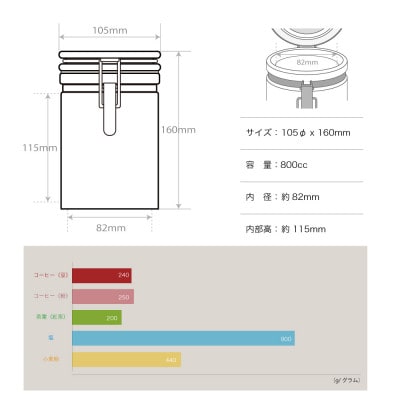 コーヒーキャニスター200 シルキーグレー