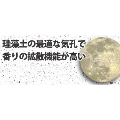 NERUMA 国産 珪藻土 アロマシート ブルー