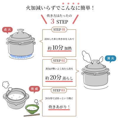 【美濃焼】かまどご飯釜1～2合炊き【クリヤマ】