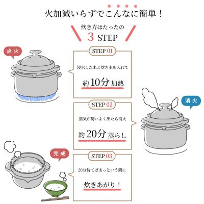 【美濃焼】かまどご飯釜 土鍋 1～4合炊き(ハネ防止フタ・鍋敷付)【クリヤマ】