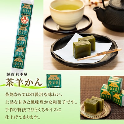 生粋川根茶(2)澤本園の「しづく」80g缶2本・茶羊かん6個詰合せ