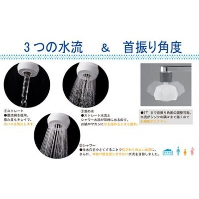 バブリーキッチンシャワー/ナノバブル 洗浄 保湿 節水 日本製 SV218 水生活製作所