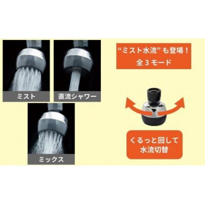 キッチンシャワー バブリーキッチンミスト(ホワイト)/SV24W 水生活製作所 節水