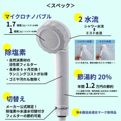 浄水×ナノバブル シャワーヘッド バブリージョワー2.0/JS23W 水生活製作所