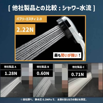 ナノバブル シャワーヘッド バブリーミスティ2.0 クロム 一時止水付き SH23M/水生活製作所