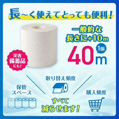 128ロール相当 トイレットペーパー ダブル プレミアムシンラ 96ロール 1.3倍巻き 日用品