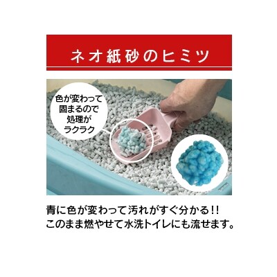ネオ砂ブルー 環境にやさしい猫砂 ブルーに変わって後処理らくらく 12L×5袋 抗菌(1065)